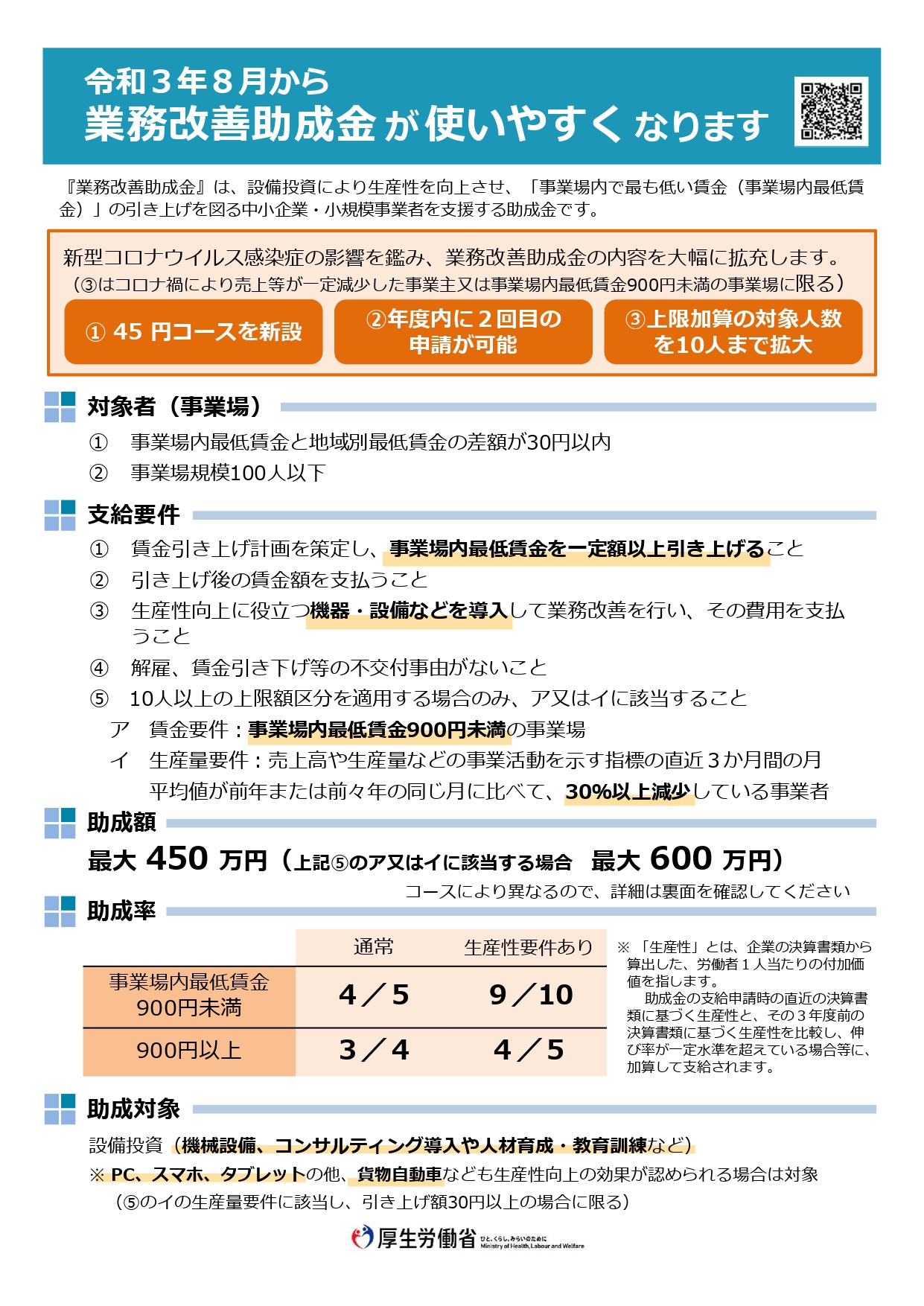 業務改善助成金リーフレット２_page-0001