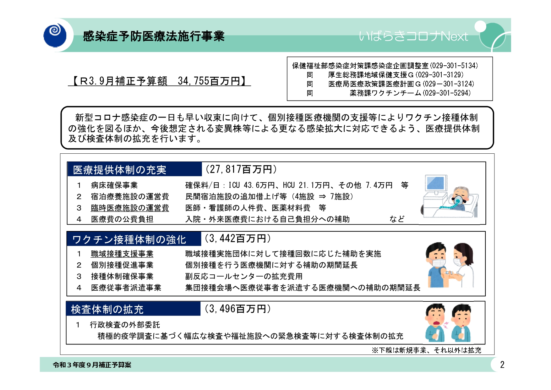 営業時間短縮要請等関連事業者支援一時金の資料_page-0003
