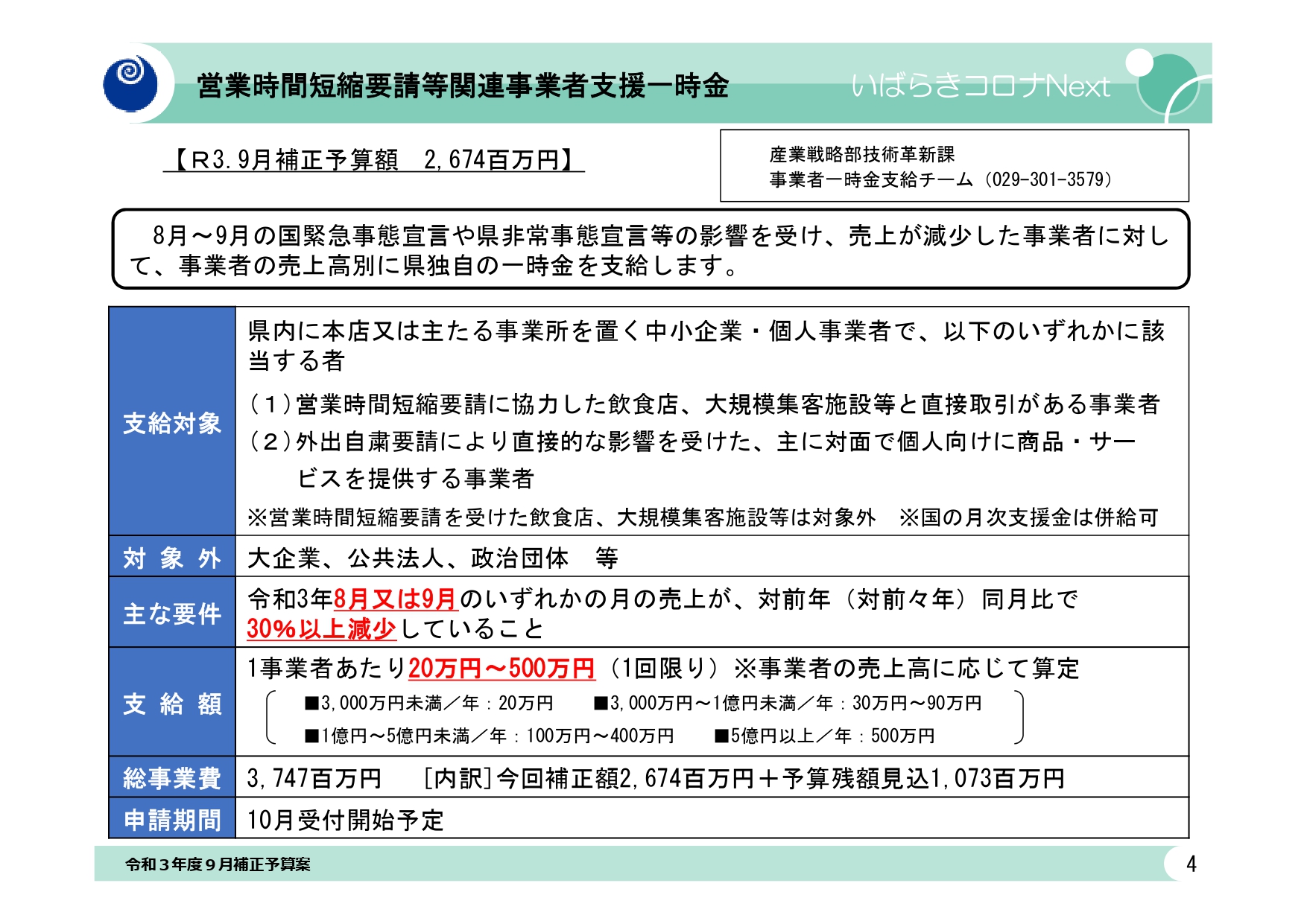 営業時間短縮要請等関連事業者支援一時金の資料_page-0005
