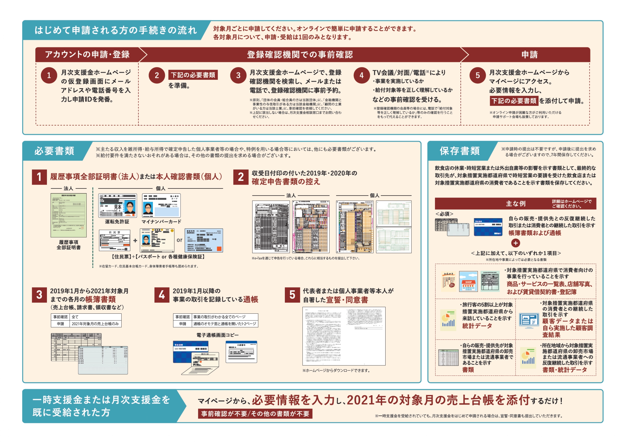 経済産業省の月次支援金について_page-0002