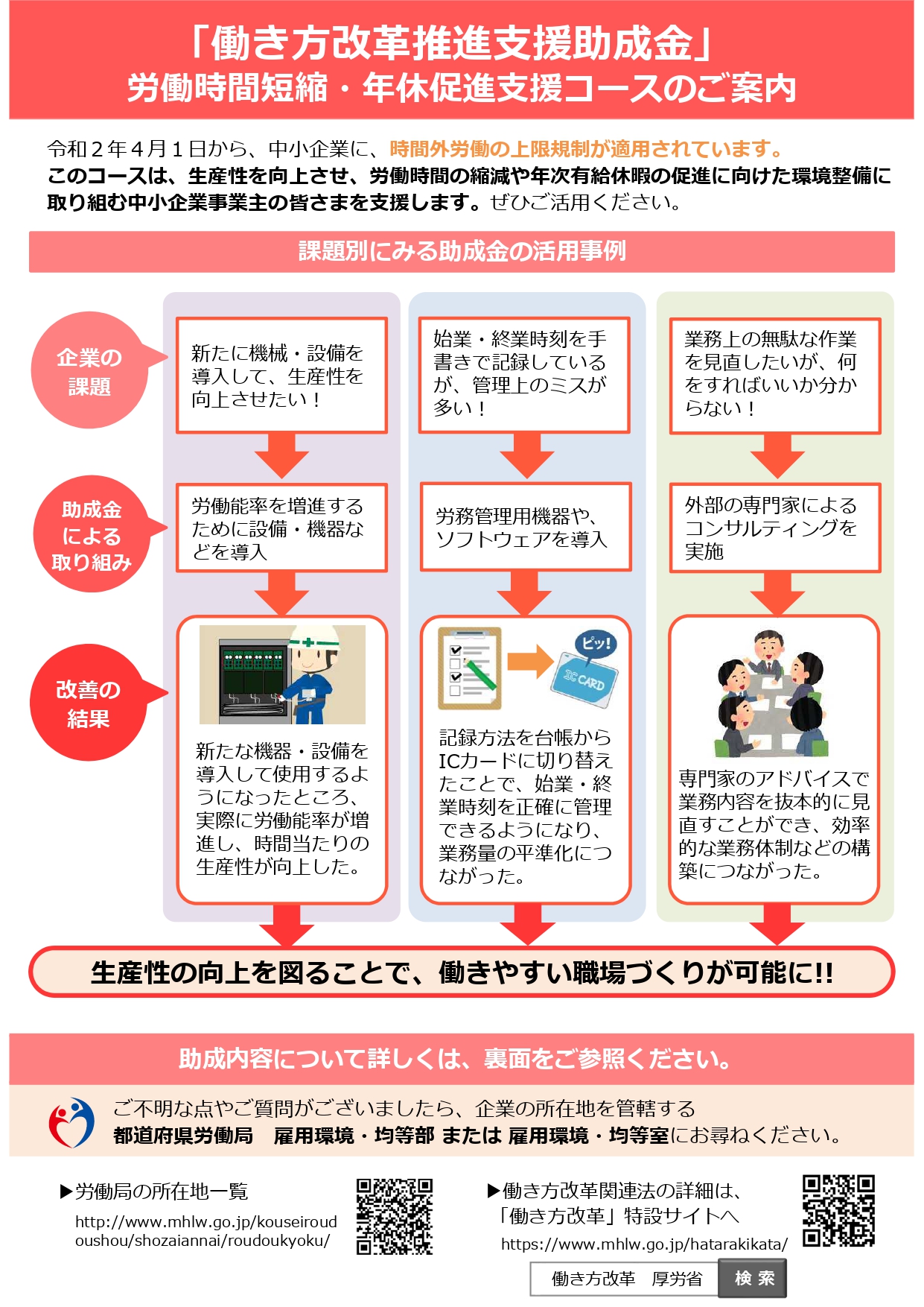 働き方改革推進支援助成金（労働時間短縮・年休促進支援コース）_page-0001