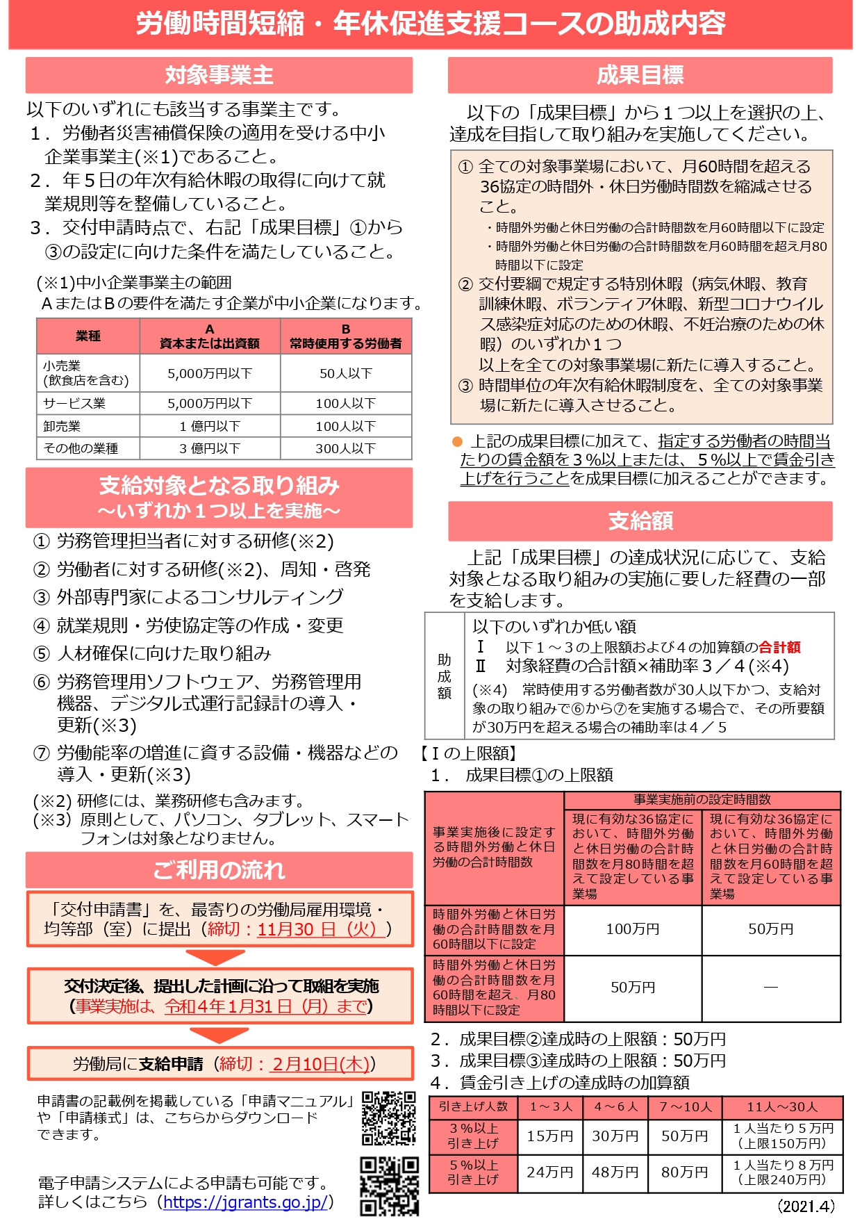 働き方改革推進支援助成金（労働時間短縮・年休促進支援コース）_page-0002