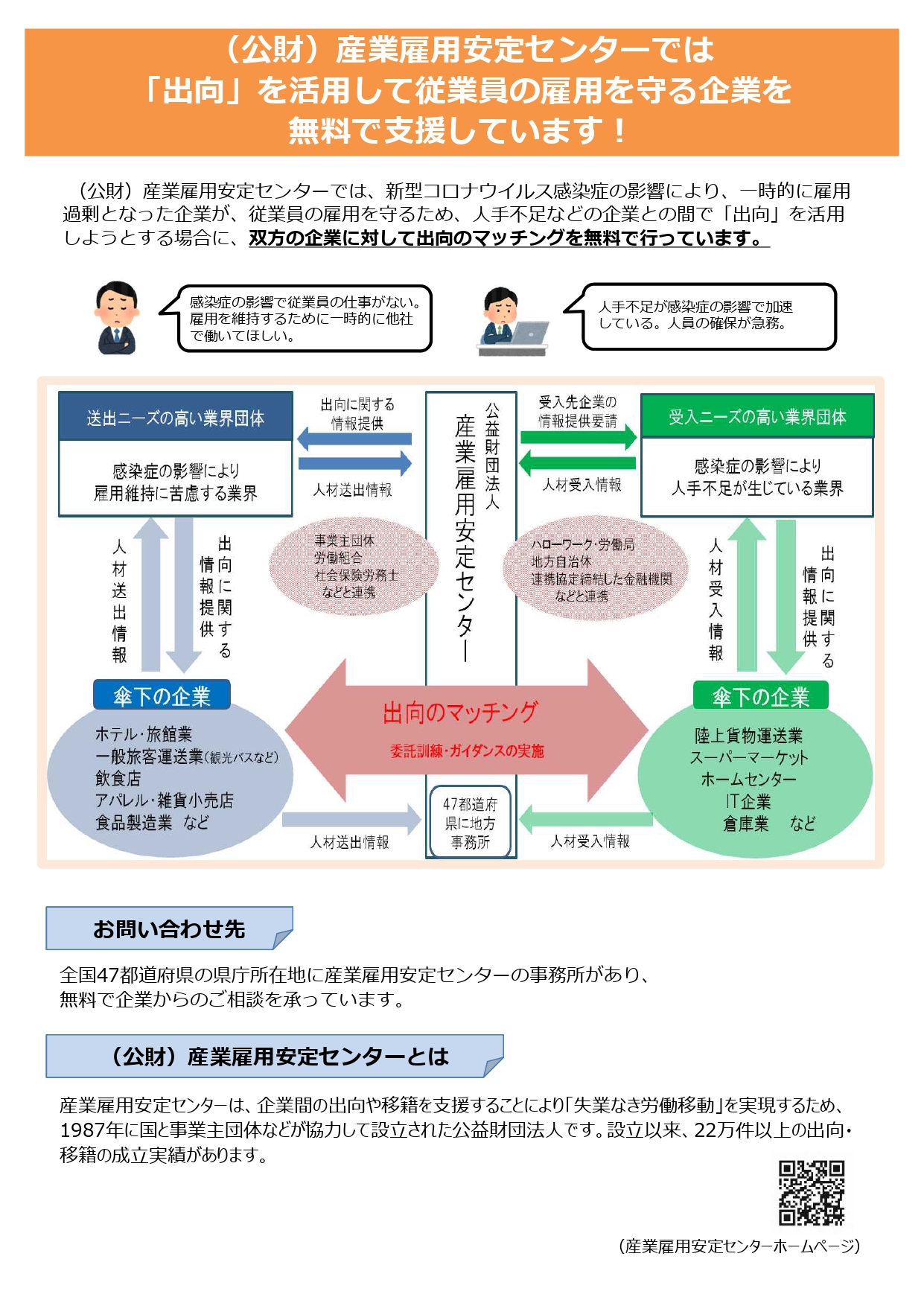 産業雇用安定助成金_page-0003