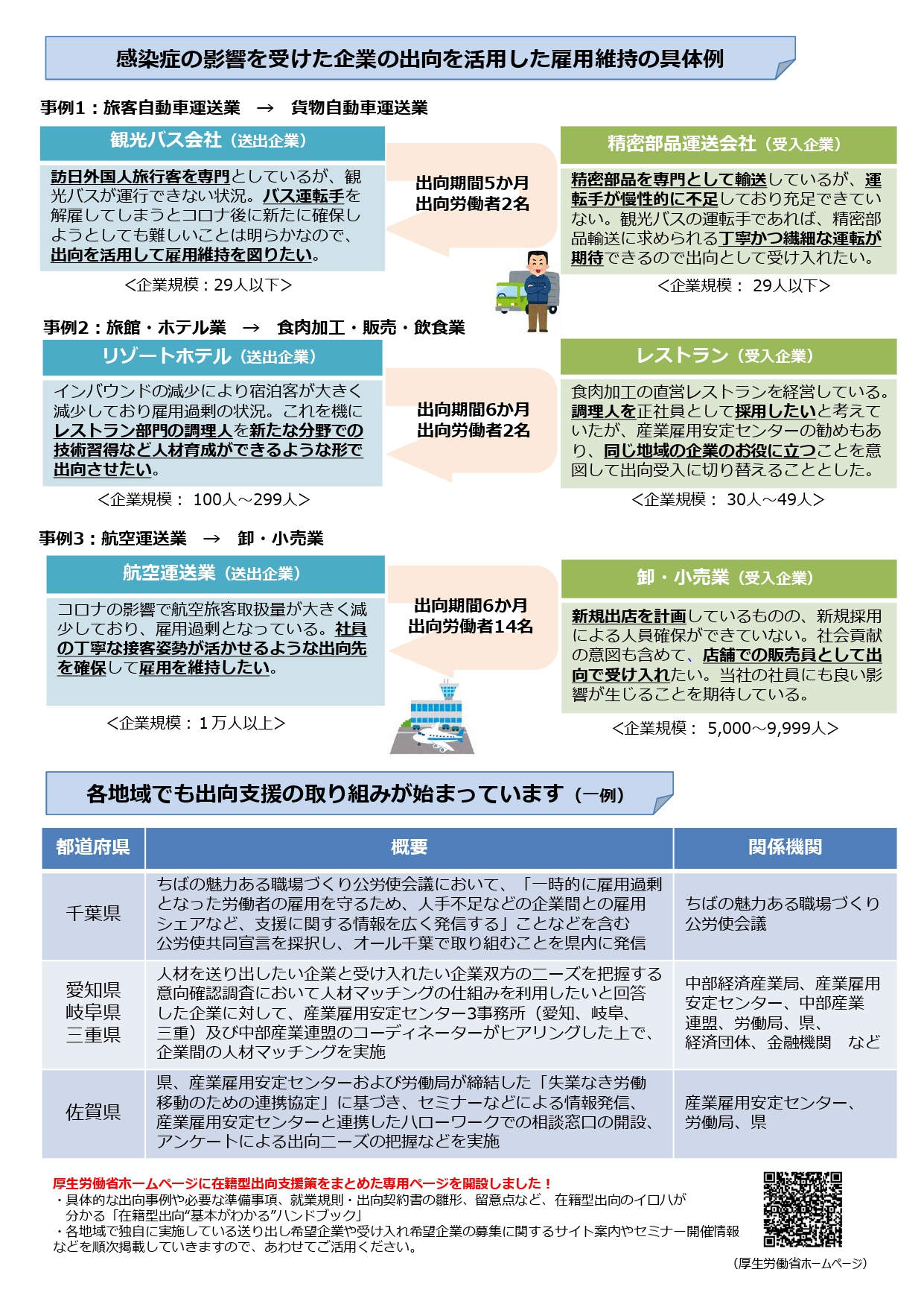 産業雇用安定助成金_page-0004