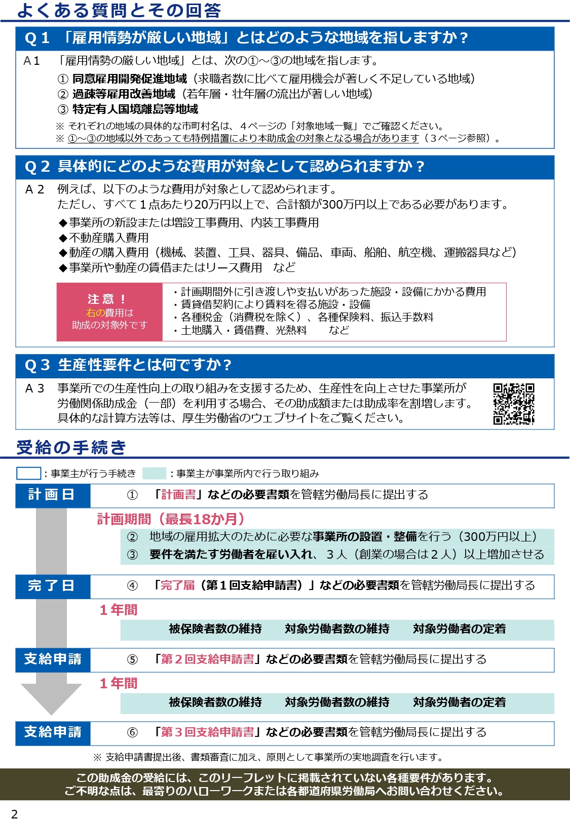 地域雇用開発助成金（地域雇用開発コース）_page-0002