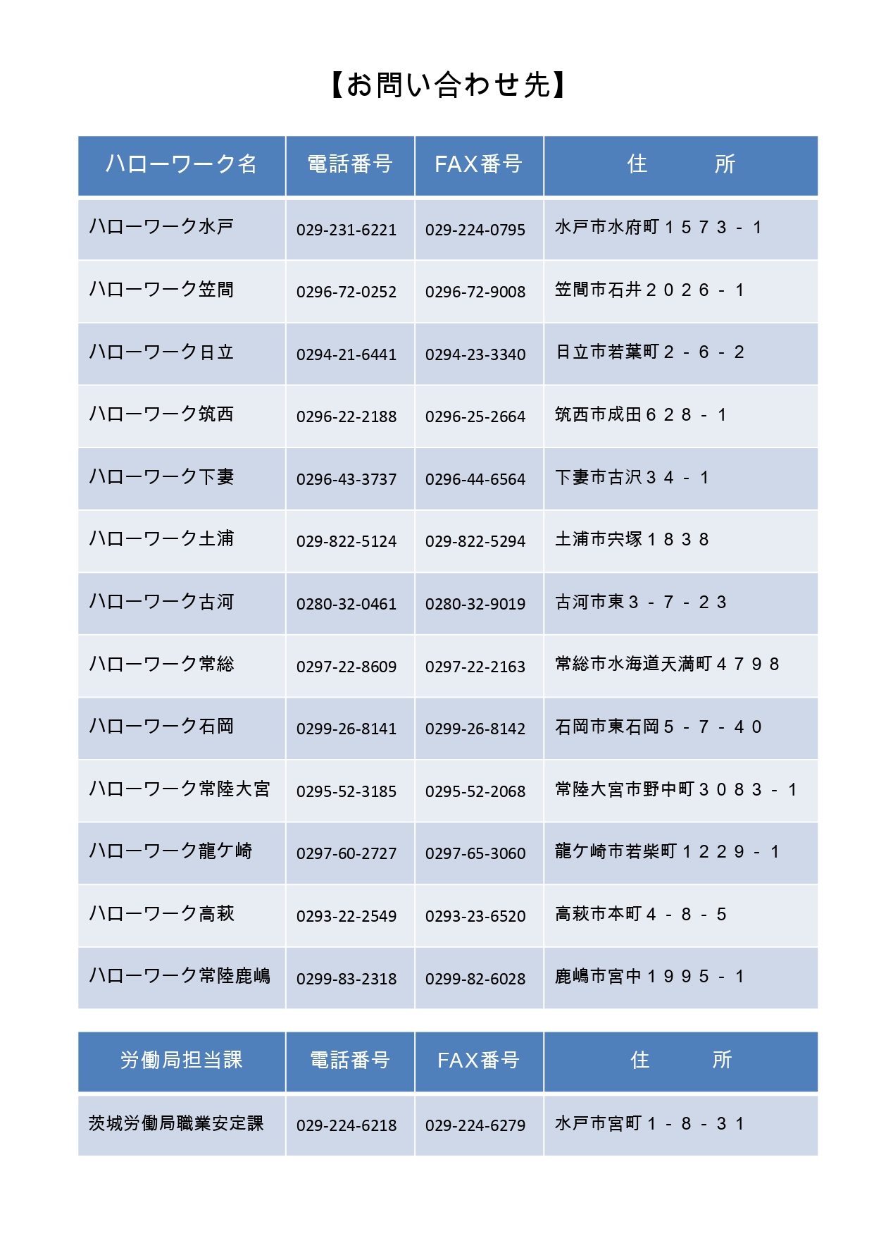 2021年度大学生等就職面接会_page-0002